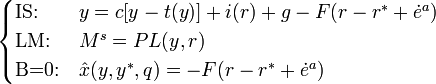 
\begin{cases} \text{IS:} & y = c[y-t(y)] + i(r) + g - F(r-r^*+ \dot e^a) \\ \text{LM:} & M^s = PL(y,r) \\   \text{B=0:} & \hat x(y,y^*,q) = - F(r-r^*+ \dot e^a) \end{cases}
