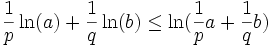\frac{1}{p}\ln(a)+\frac{1}{q}\ln(b) \leq \ln(\frac{1}{p}a+\frac{1}{q}b)