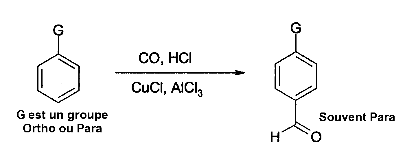 Équation-bilan d'une acylation d'un composé aromatique