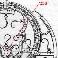Astrolabe décalage.jpg