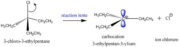 Carbocation formation sans carbone asymétrique2.JPG