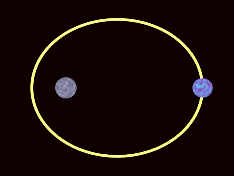 Classical Kepler orbit e0.6 light.gif