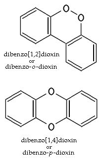 Dibenzodioxin isomers.png