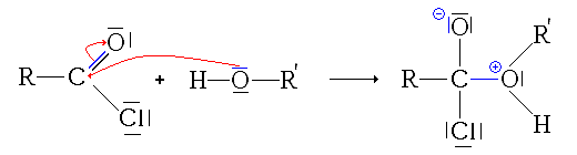 1ère étape de synthèse d'un ester à partir d'un chlorure d'acyle : addition nucléophile de l'alcool sur le chlorure d'acyle
