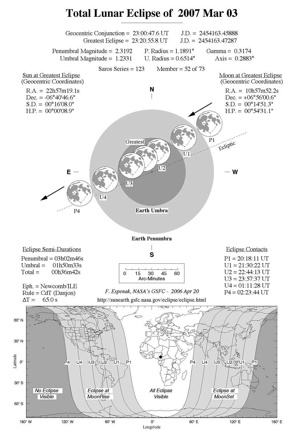 La carte de l'éclipse