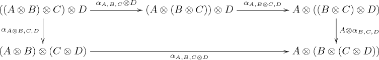 Monoidal-category-pentagon.png
