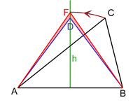 Problème isopérimétrique (triangle 2).jpg