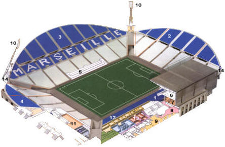 Plan du stade