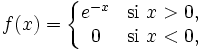 f(x)=\left\{\begin{matrix} e^{-x} & \mbox{si}\ x>0, \\ 0 & \mbox{si}\ x<0, \end{matrix}\right.